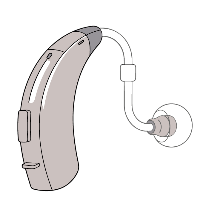 Technologies modernes d’aide à l’écoute
